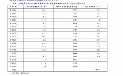 東華軟件與軟件外包公司的全面解析 優勢、挑戰與選擇建議